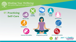 Practicing Self Care for Well Being event at Kerry Mental Health & Wellbeing Fest 2022