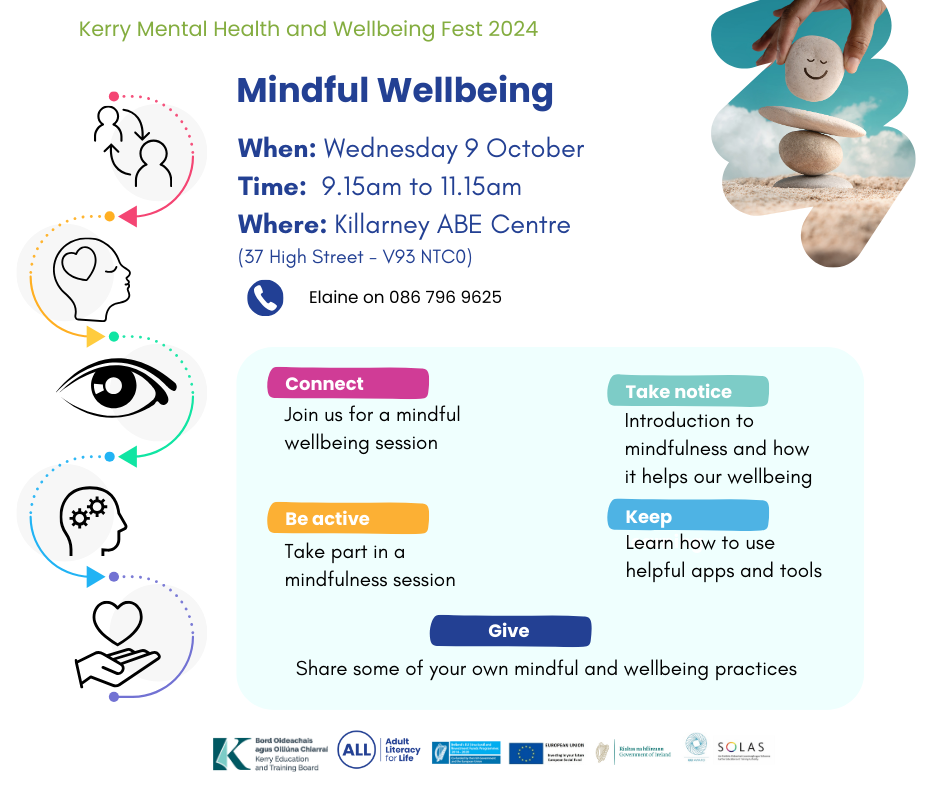 Mindful  Well-Being event at Kerry Mental Health & Wellbeing Fest 2022